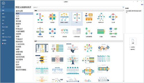 上班還是創(chuàng)業(yè)？——信息技術(shù)咨詢服務(wù)的創(chuàng)業(yè)思維準(zhǔn)備指南