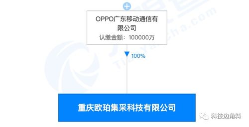 OPPO重慶再落子 注冊資本10億成立歐珀集采公司，深耕互聯網銷售生態