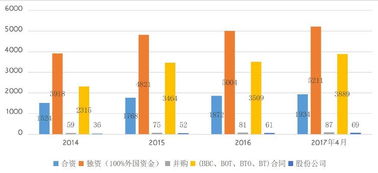 中越技術交流與商貿對接 開啟互聯網銷售新機遇，采購商與代理商火熱征集中
